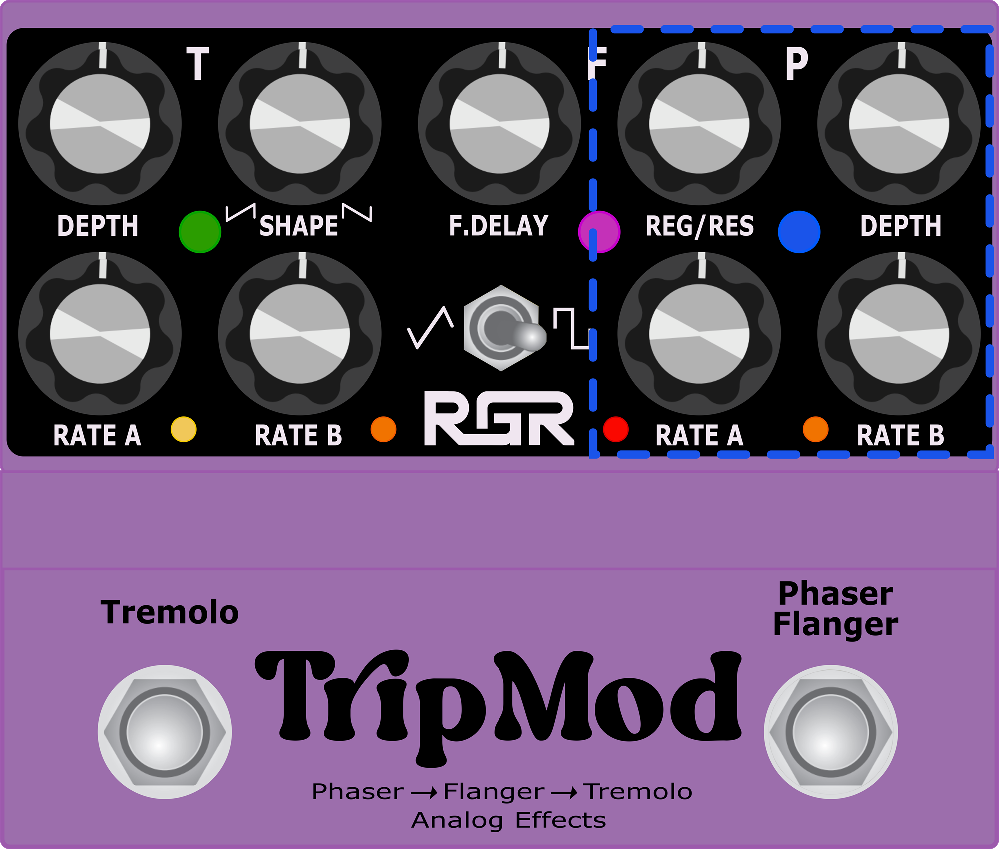 Phaser Section